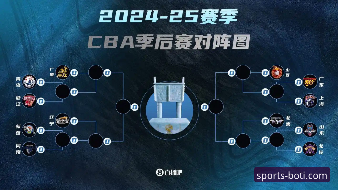 9博官网极致体验iOS版 CBA季后赛G2山西横扫青岛晋级八强——9博体育平台观赛完整指南