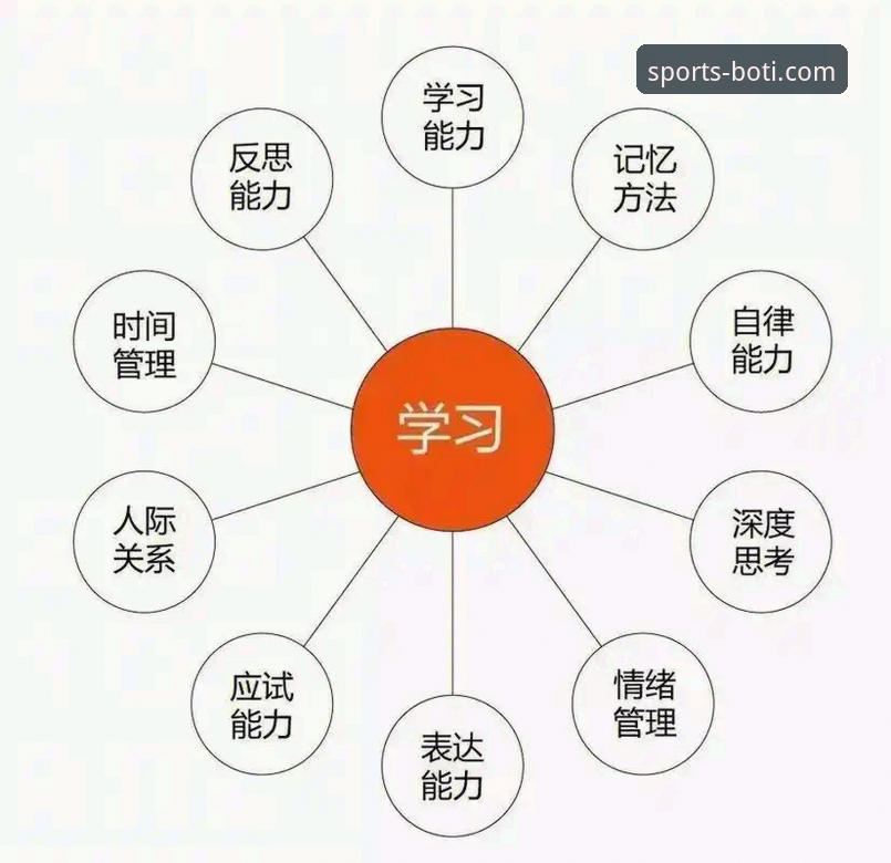 掌握2026博登录入口的高效实用指南：从新手到熟练玩家的必经之路